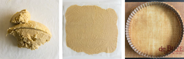 Recette de tarte au fromage blanc